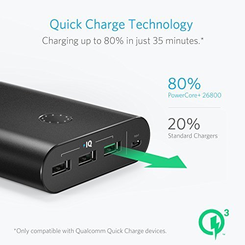 Quick Charge] Anker 26800 Premium Portable Charger with Qualcomm Quick Charge 3.0 (Aluminum 3-Port Ultra-High-Capacity External Battery) [Recharges 2X - CHARGE WITH POWER