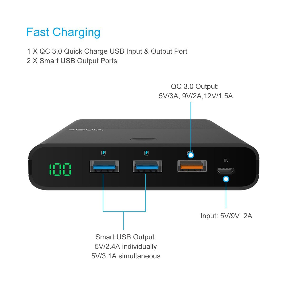 usb backup charger