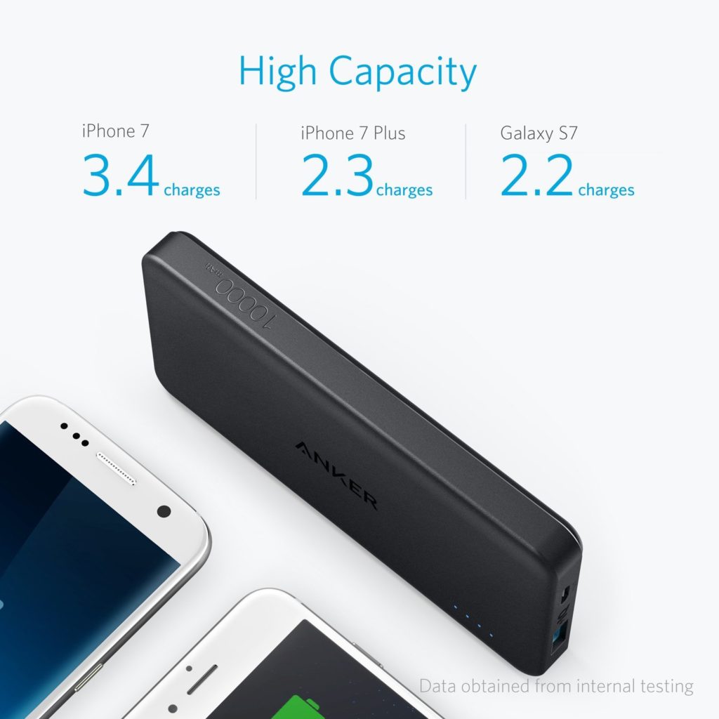 Anker PowerCore II Slim 10000 Ultra Slim Power Bank for iPhone, Samsung ...