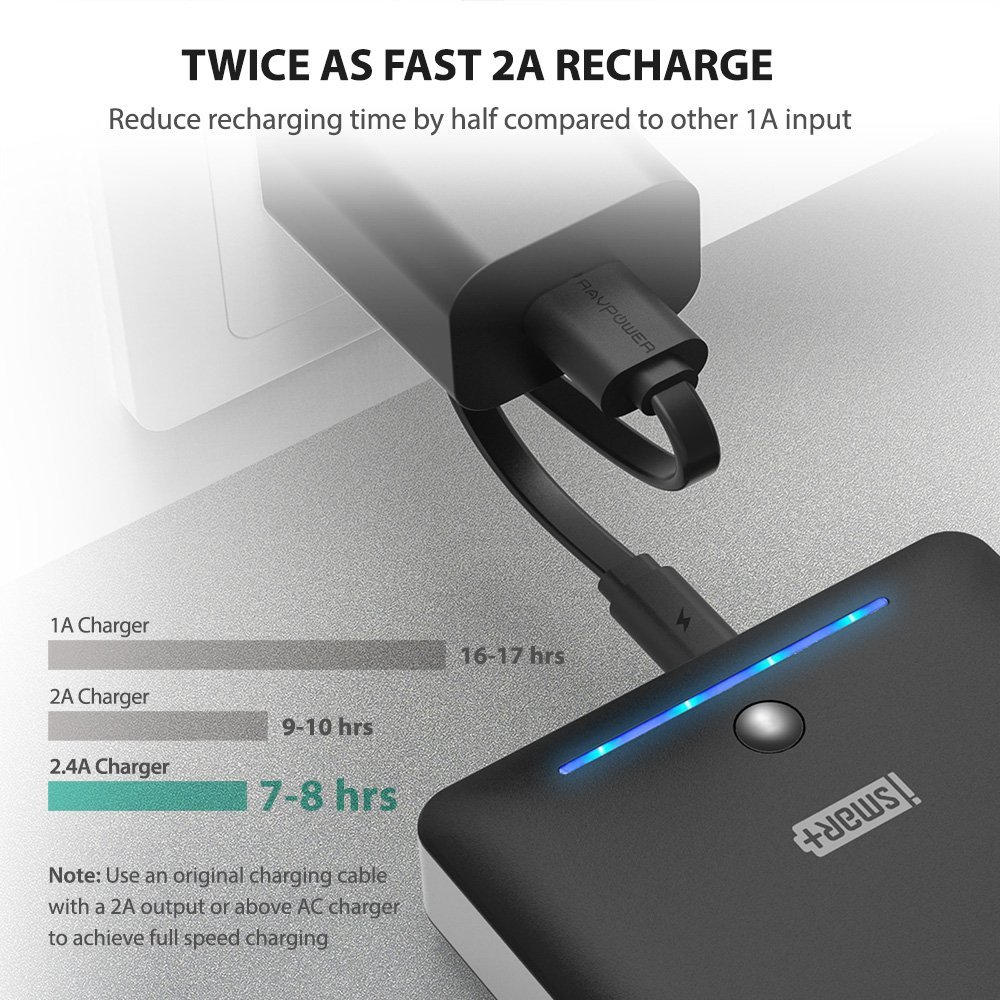 Nægte Dårlig faktor Tog Battery Pack 16750 RAVPower 16750mAh Portable Charger Power Pack Power Bank  + 2A Wall Charger (Dual USB Ports, 2A Input, 4.5A Output) Power Charger for  iPhone, iPad, Galaxy S8/S8 Plus and More -