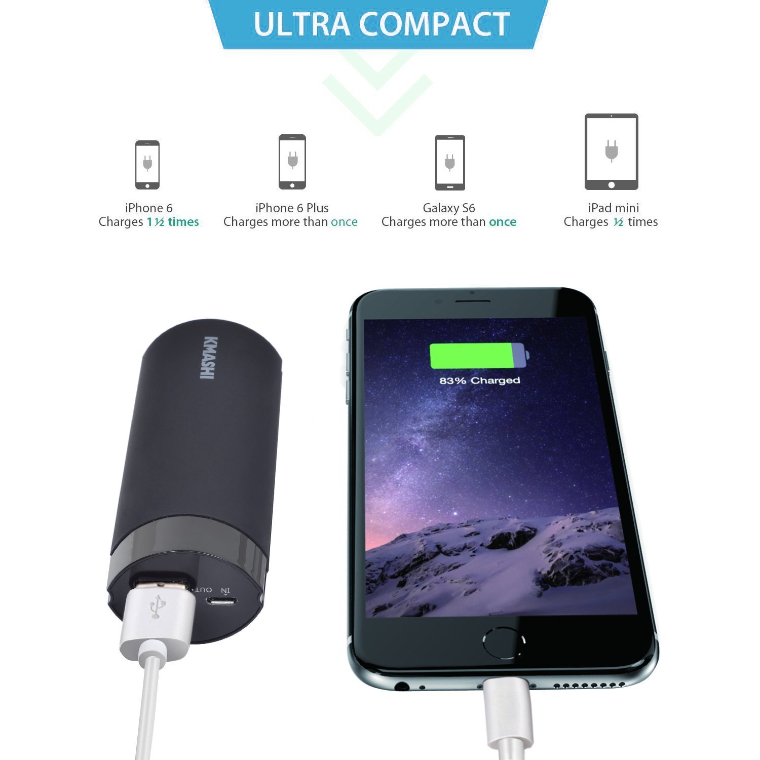 Kmashi External Battery Compact 5000mah Portable Charger Power Bank Pack For Iphone 6s 6 Plus Charge With Power