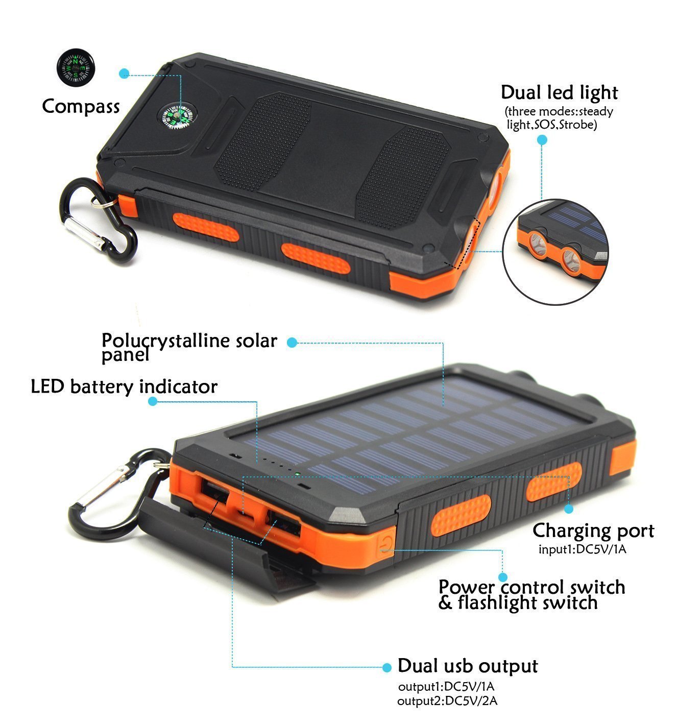 Solar Charger,F.DORLA 20000mAh Portable Outdoor Waterproof Mobile Power Bank,Camping External Backup Battery Pack Dual USB 5V 1A/2A Output 2 Led Light Flashlight with Compass for Tablet iPhone Android 
