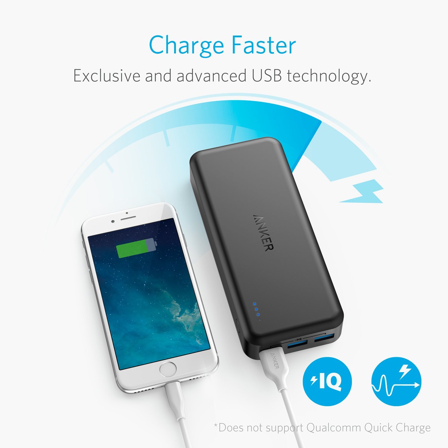 Anker Powerbank Fast Charging PowerCore Powerbank 20000mah