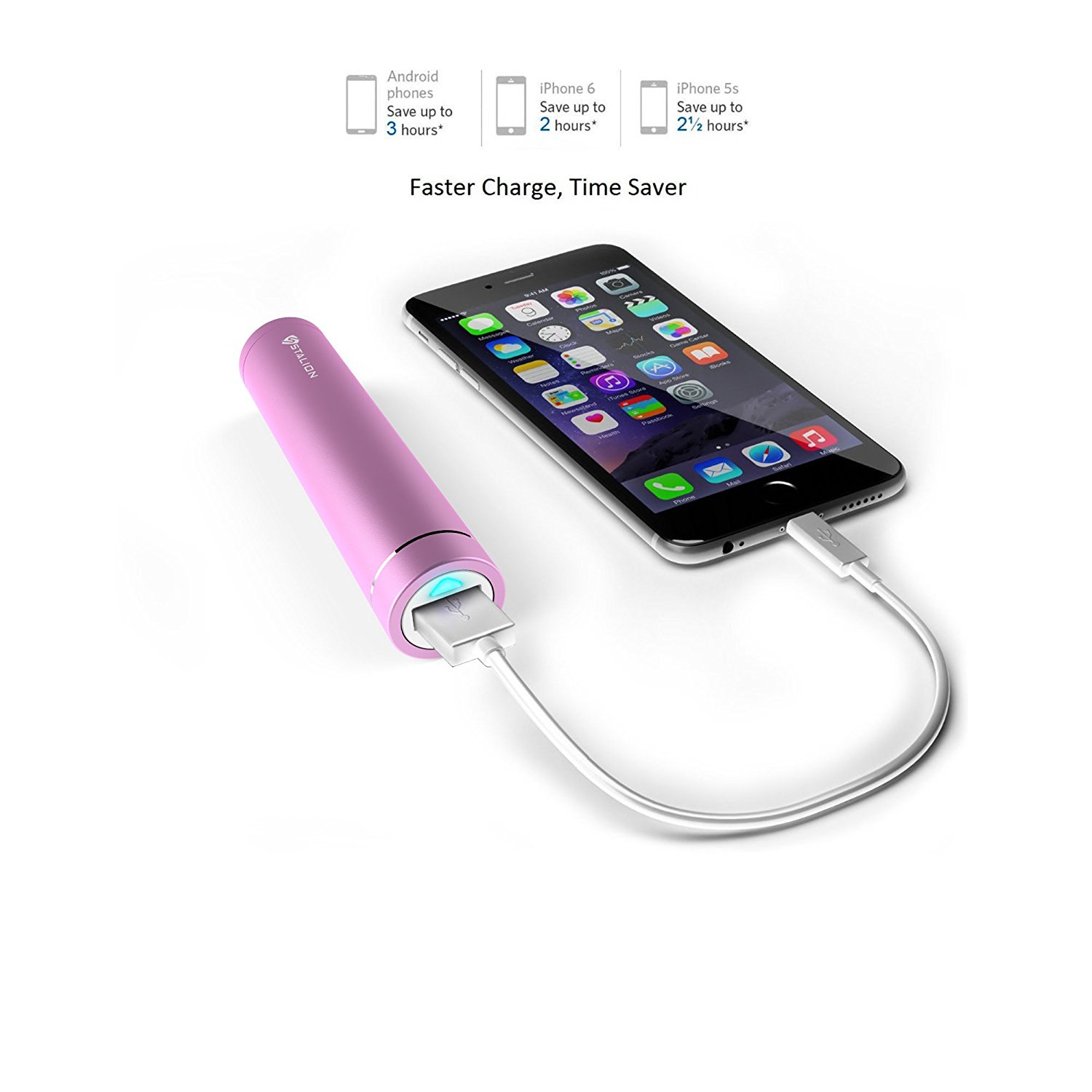 Portable Charger Stalion Saver C3 Power Bank External Battery for Apple iPhone 6s 7 ...